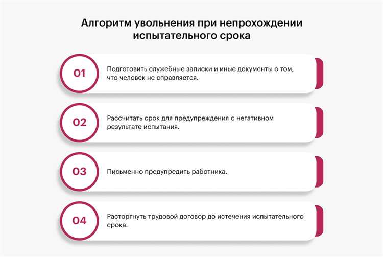 Какие документы потребуются для досрочного завершения испытания