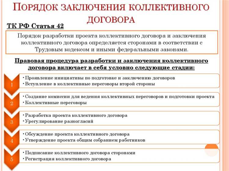 Какие формы социального партнерства признаются трудовым законодательством