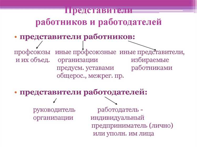 Роль соглашений между работодателем и представительным органом работников