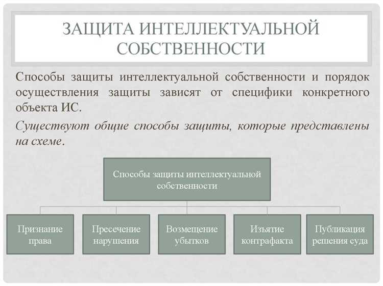 Когда возникает пересечение интересов собственника вещи и обладателя интеллектуального права