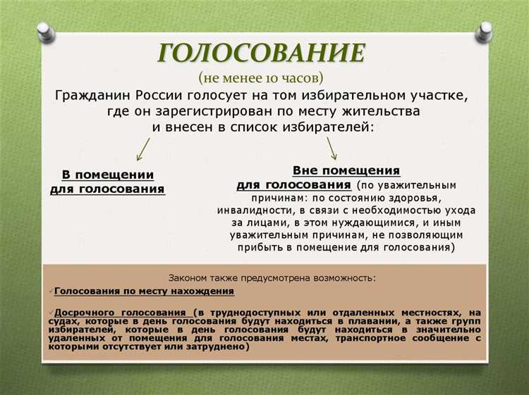 Проверка и маркировка бюллетеней для избежания ошибок