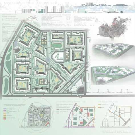 Составление подробного бюджета проекта для подачи на грант
