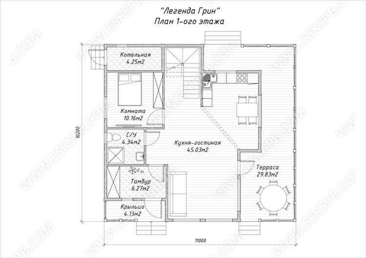 Проверка соответствия проекта требованиям грантовой программы