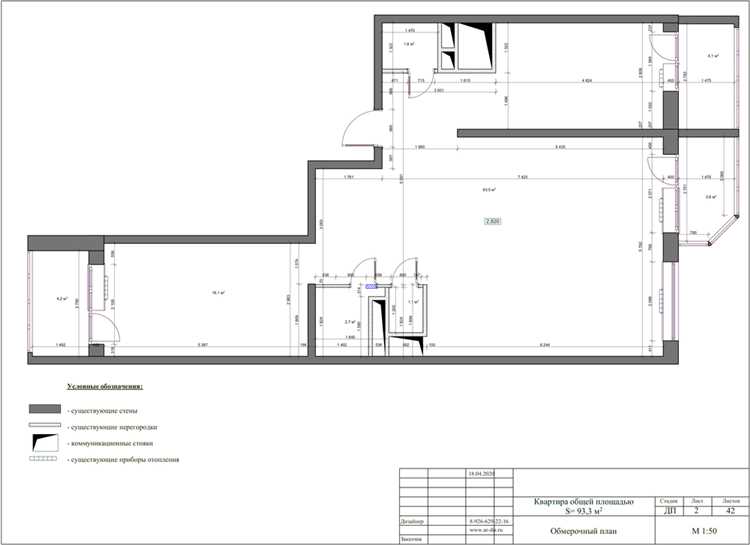 Определение целей и задач проекта с учётом грантовой заявки