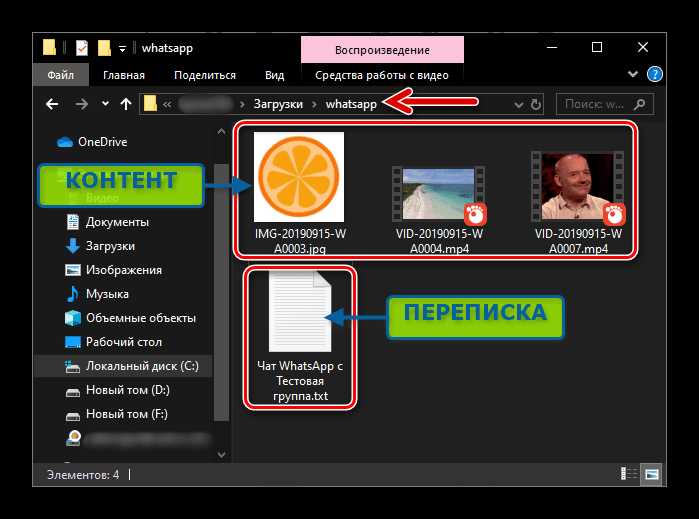Как использовать переписку в качестве доказательства в суде