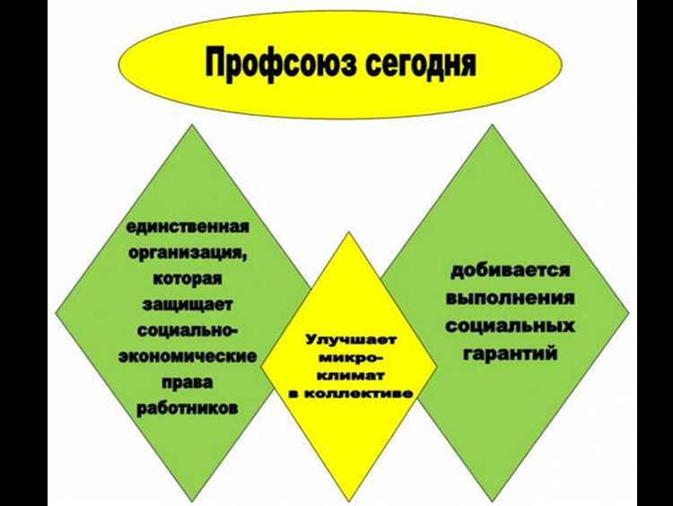 Как вести учет членов профсоюза и отчётность перед государством