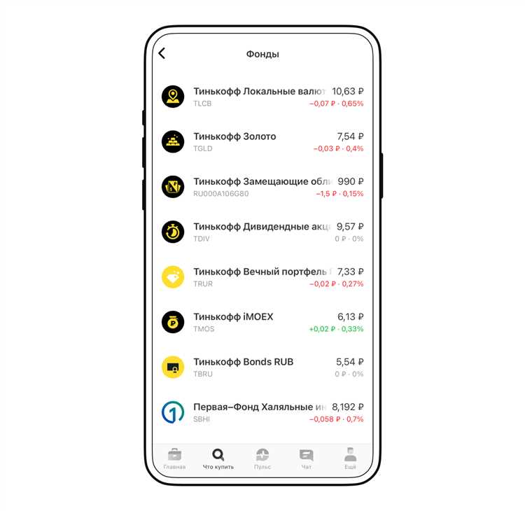 Получение лицензии на управление инвестиционным фондом