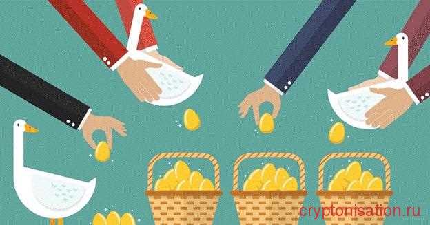 Разработка правил доверительного управления фондом