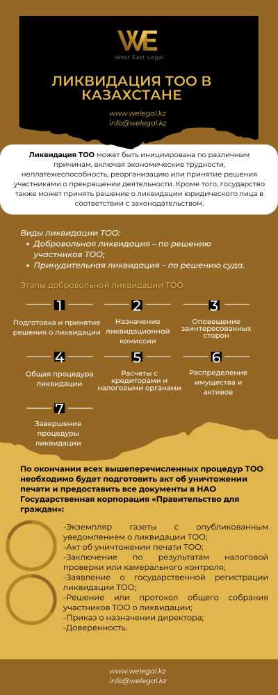 Какие документы подтверждают невозможность обращения за выплатой