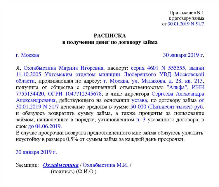 Документы, необходимые для оформления списания долга