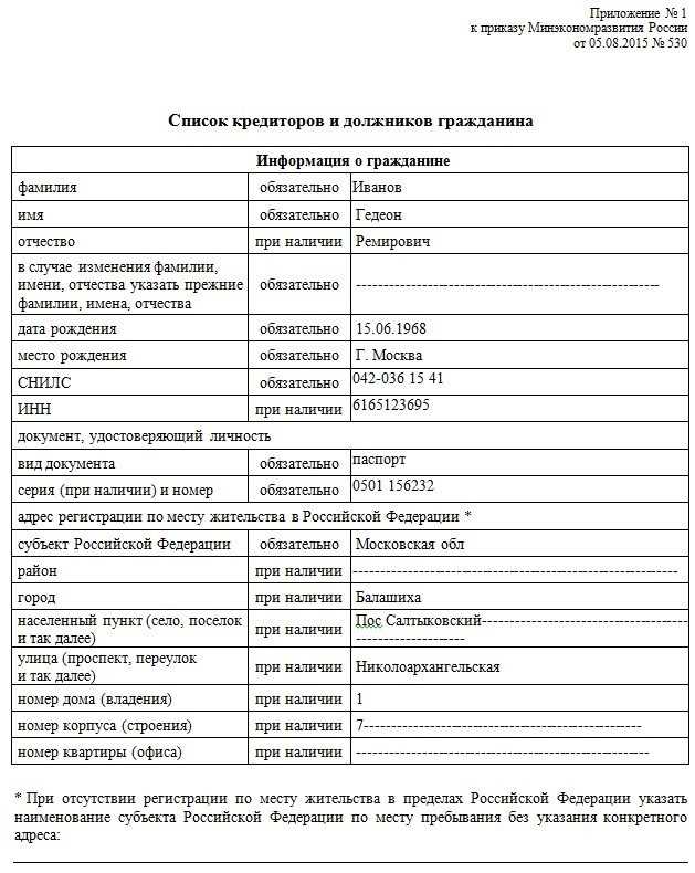 Что делать после получения решения о списании долгов через МФЦ