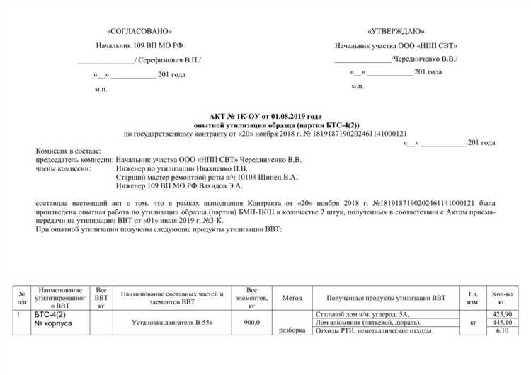 Решение вопроса о списании забора при его ремонте