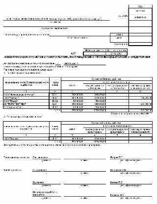 Шаги по подаче заявления на списание задолженности