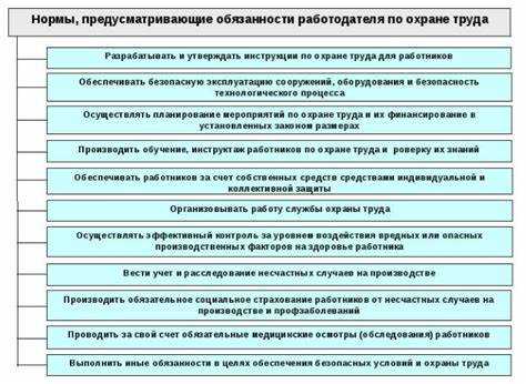 Что делать при конфликте между трудовыми обязанностями и личными правами