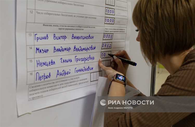 Какие юридические аспекты важны при учете воздержавшихся