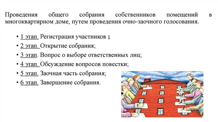 Роль председателя и секретаря собрания в учете голосов