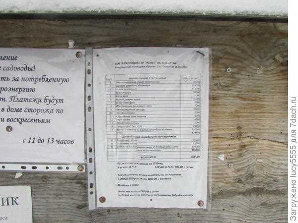 Переход обязанностей председателя при отсутствии преемника