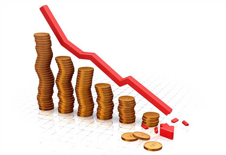 Документальное оформление и учет выбытия основных средств