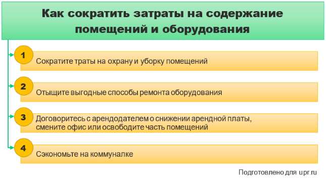 Как уменьшить стоимость основного средства