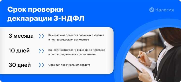 Как влияет наличие предыдущих переплат или долгов на срок возврата