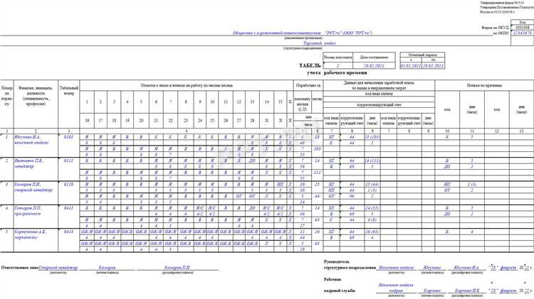 Юридические ограничения на режим работы магазинов