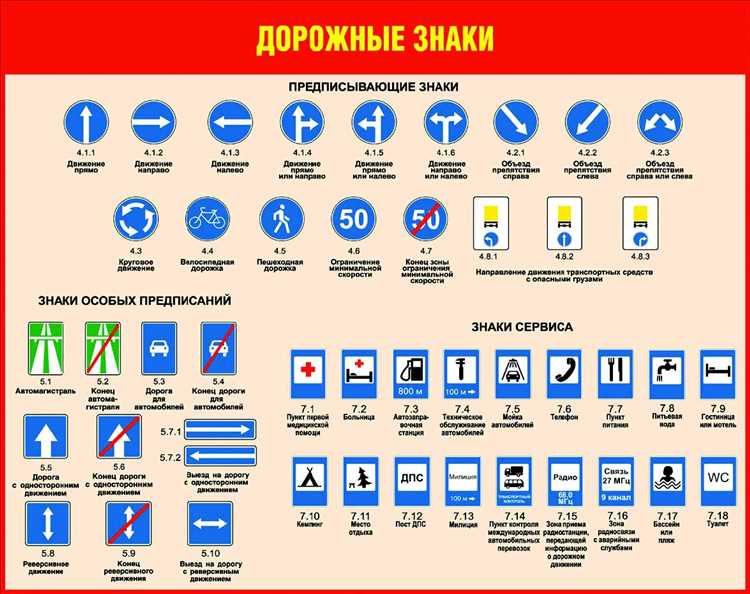 Как устанавливаются границы зоны транспортной безопасности транспортного средства