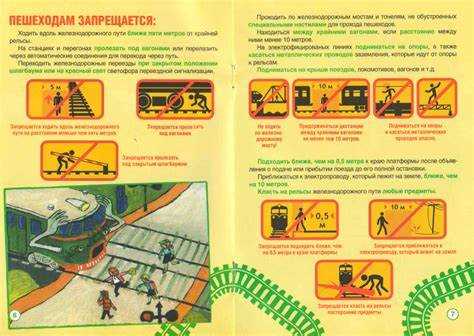 Применение нормативных документов при расчёте зоны безопасности