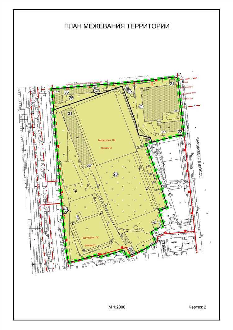 В каких случаях требуется изменить категорию земельного участка