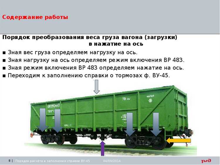 Признаки и остатки упаковки, указывающие на тип груза