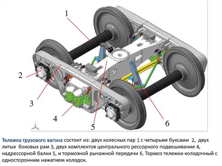 Возможности расшифровки данных с повреждённых транспортных ярлыков