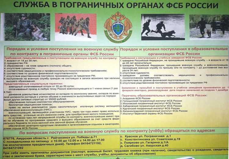 Как устроиться в фсб на работу Как устроиться в фсб на работу