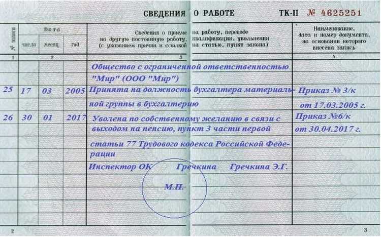 Основания увольнения пенсионера по статье Трудового кодекса