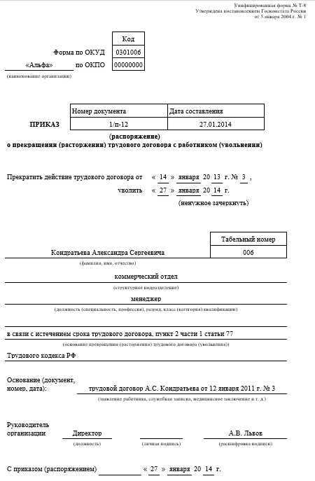 Правовые последствия для работодателя при увольнении предпенсионера без его согласия