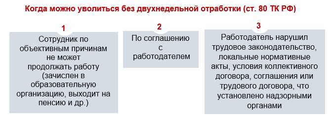 Как подтвердить право на увольнение без отработки документально