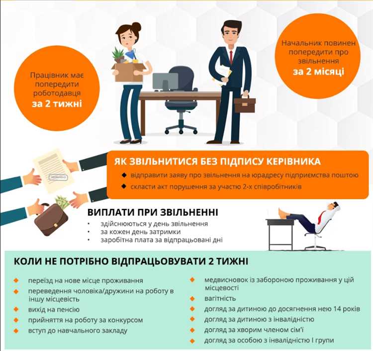 Какие риски возникают при увольнении без связи с работодателем