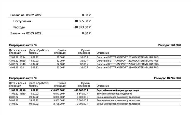 Как рассчитывается выходное пособие при увольнении по собственному желанию