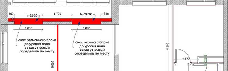 Как составить исковое заявление о признании перепланировки законной