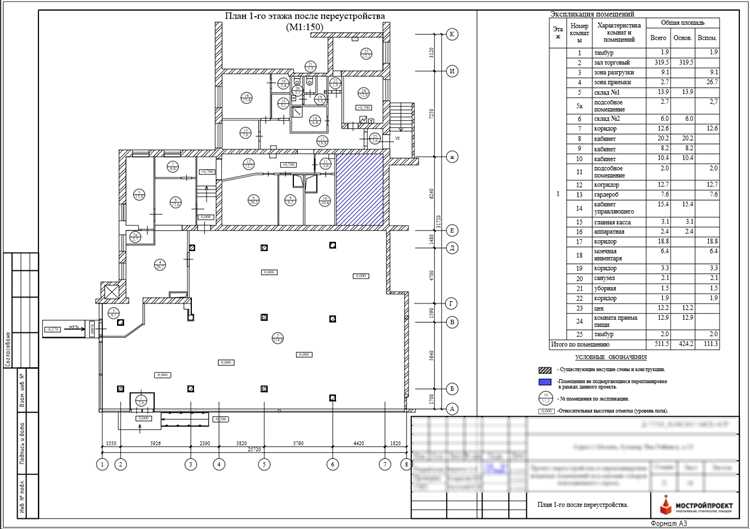 Оценка необходимости перепланировки в нежилом здании