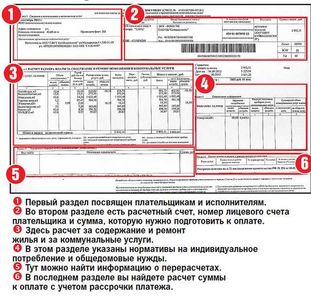 Когда данные по лицевому счёту могут быть недоступны