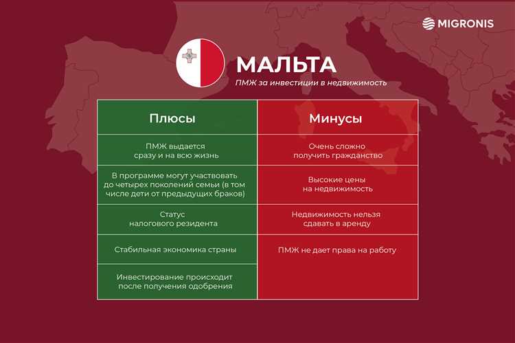 Для поиска информации необходимо знать хотя бы минимальные идентификационные данные человека: полное имя, дату рождения, а лучше – паспортные или налоговые номера. В отдельных странах можно использовать комбинацию имени и адреса или другие уникальные идентификаторы. Чем точнее вводные данные, тем выше вероятность получения достоверной информации.