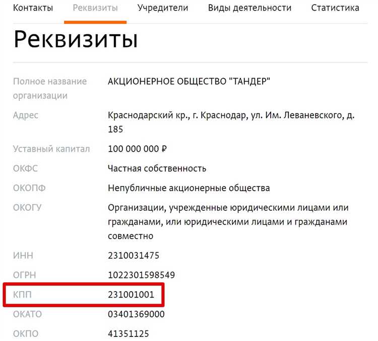Как использовать ЕГРЮЛ для поиска ИНН организации