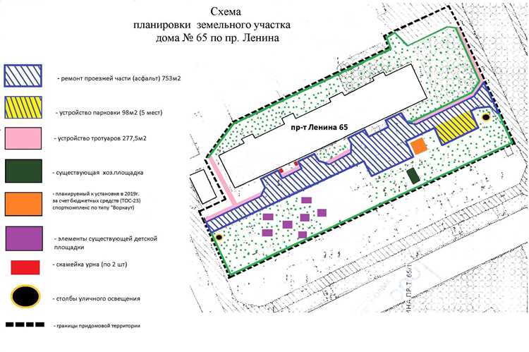Что делать при споре с соседями или управляющей компанией