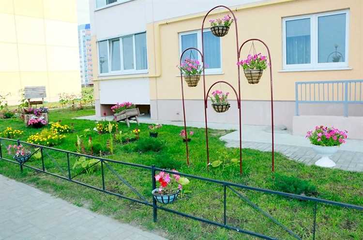 Как узнать какая придомовая территория относится к нашему дому Как узнать какая придомовая территория относится к нашему дому