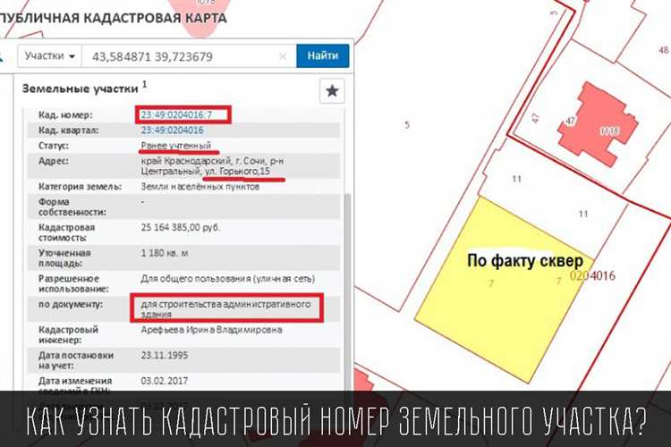 Как отличить категорию земель от вида разрешенного использования