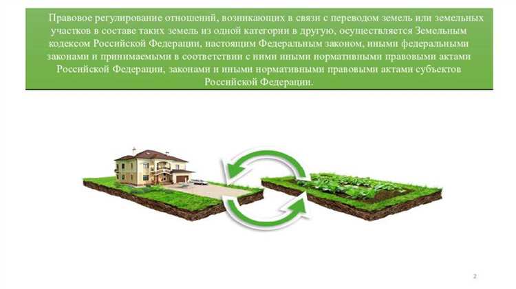 Как проверить категорию участка через публичную кадастровую карту