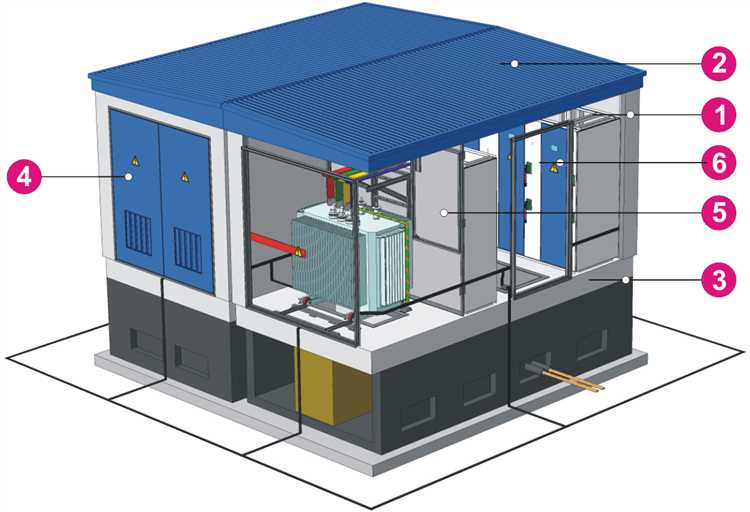 Порядок обращения в местные энергетические компании для получения информации