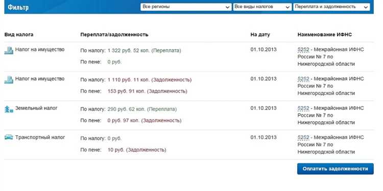Порядок получения информации о задолженности через налоговые органы