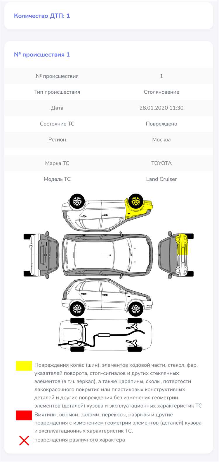 Как запросить протокол и постановление об административном правонарушении