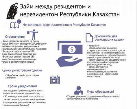 Как узнать резидент или нерезидент физическое лицо Как узнать резидент или нерезидент физическое лицо