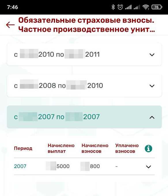 Порядок расчета вредного стажа для пенсии